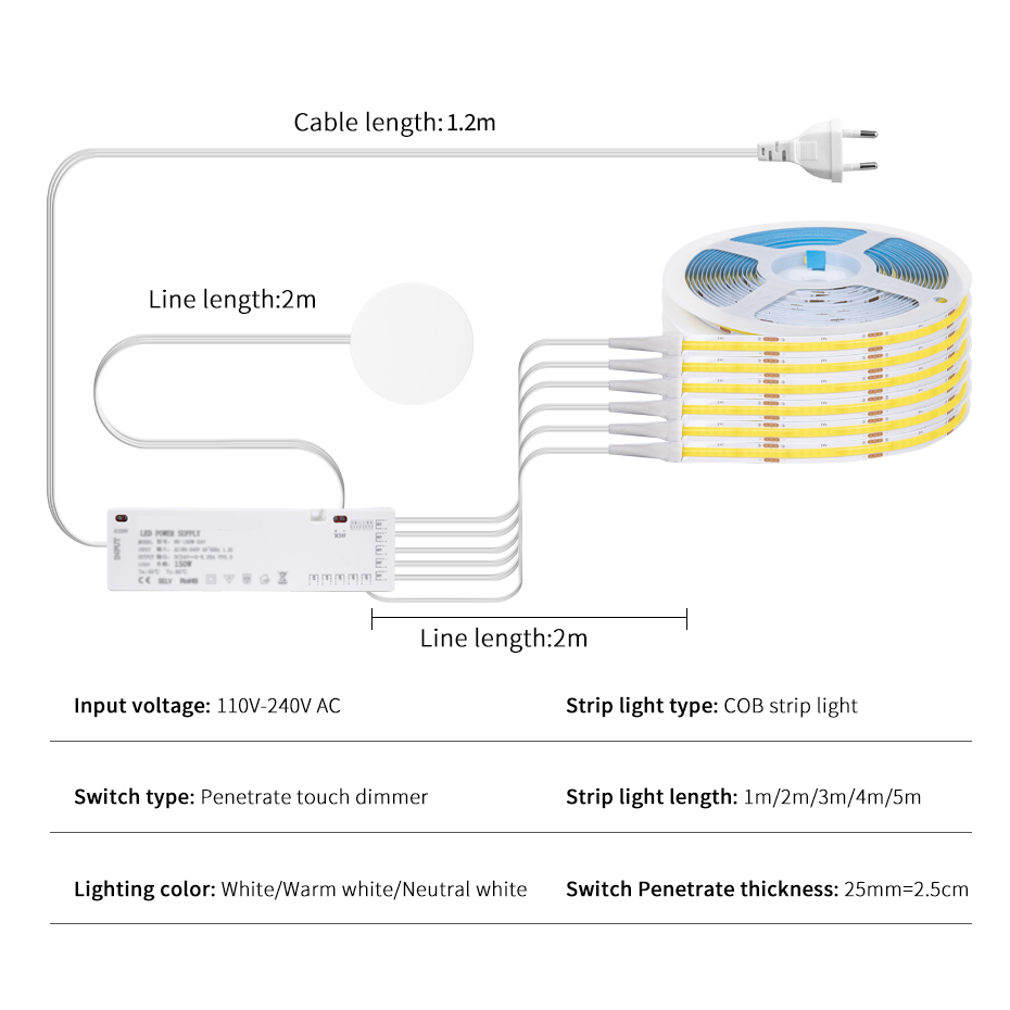 ไฟ LED แบบ COB สำหรับตู้โชว์ ต - Drawer Dresser White บทวิจารณ์และราคา