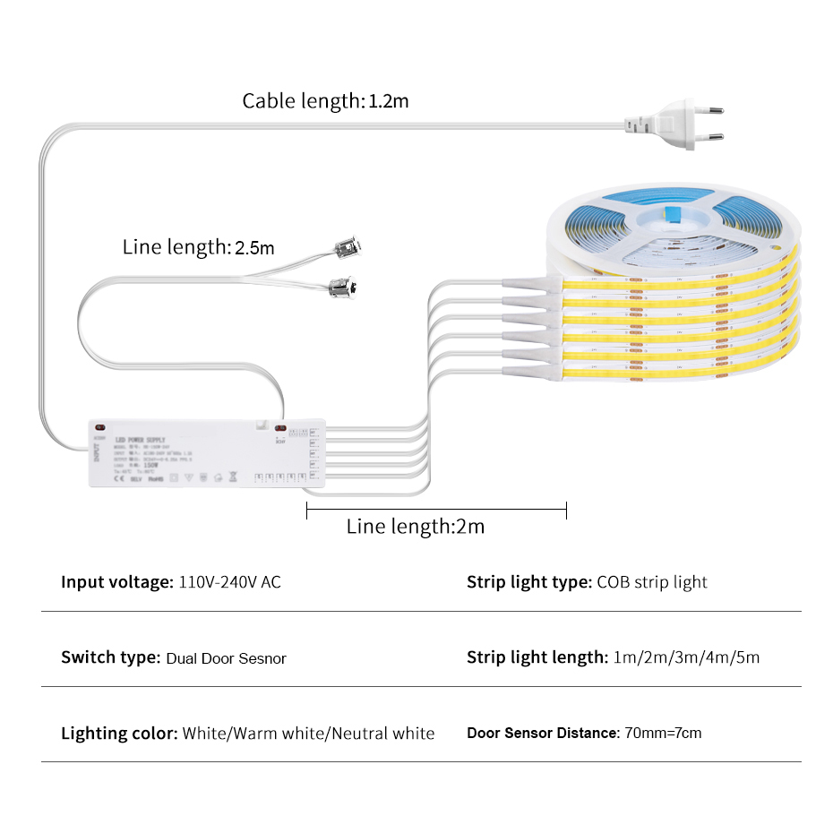 ไฟแถบ LED COB 12V พร้อมปลั๊ก A - Drawer Dresser White บทวิจารณ์และราคา