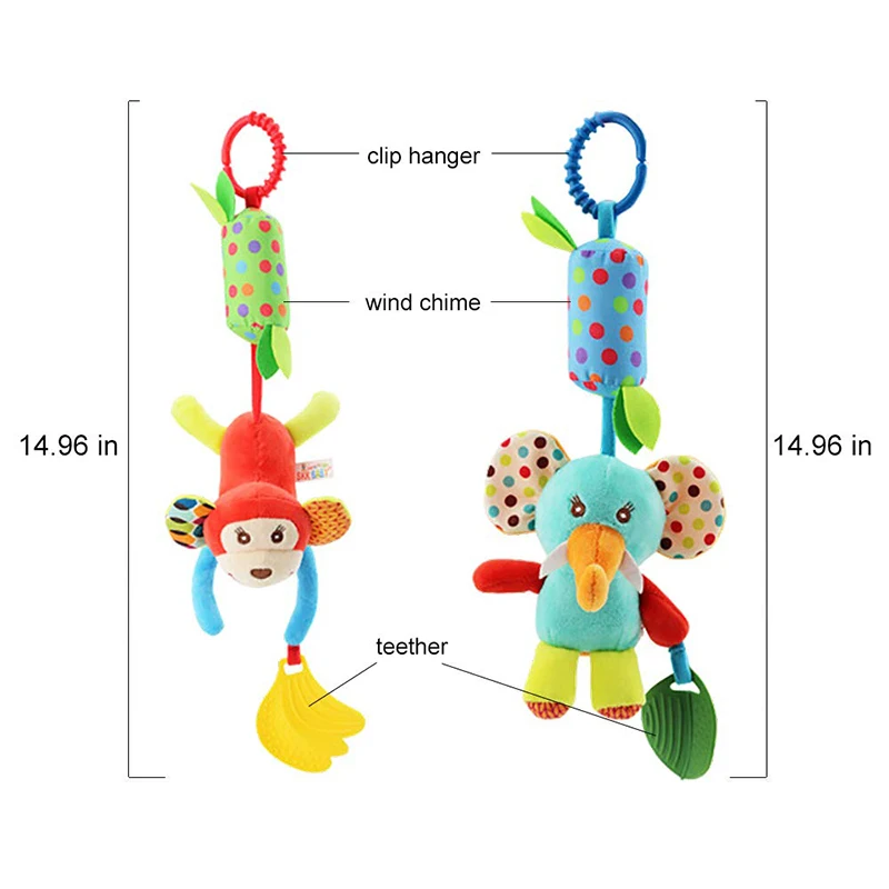 ของเล่นแขวนเปลเด็ก ของเล่นเขย่ - Baby Nursery Mobile บทวิจารณ์และราคา
