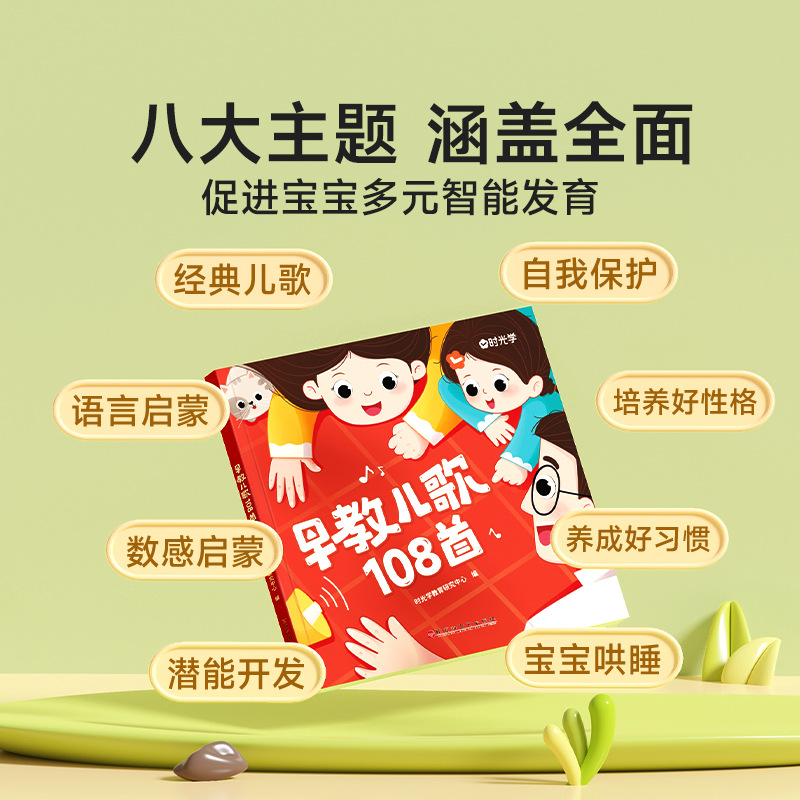 108 บทกลอนสำหรับเด็กปฐมวัย, กา - Baby Nursery Rhymes บทวิจารณ์และราคา